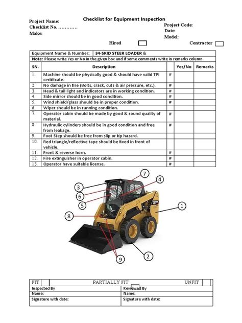 skid steer template pdf|krawford skid steer pre inspection.